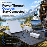 Starlink Standard Power Supply 195W | 65W USB-C