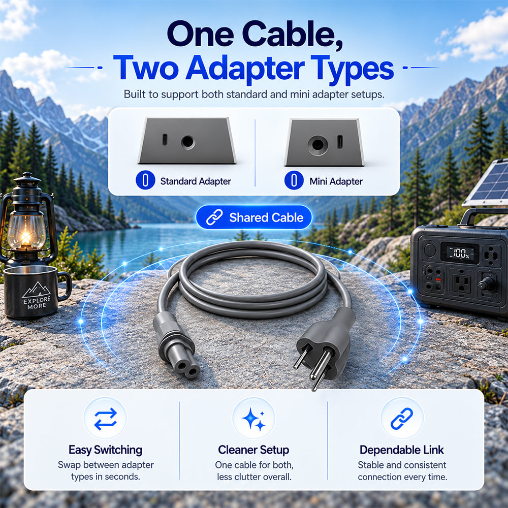60W Power Converter for Starlink Mini – Compact Outdoor Power Supply - CC80