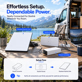 Starlink Standard Power Supply 195W | 65W USB-C