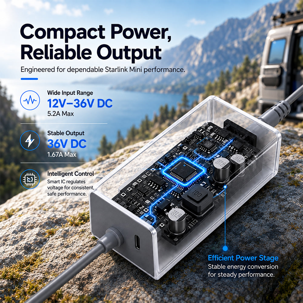 60W Power Converter for Starlink Mini – Compact Outdoor Power Supply - CC80