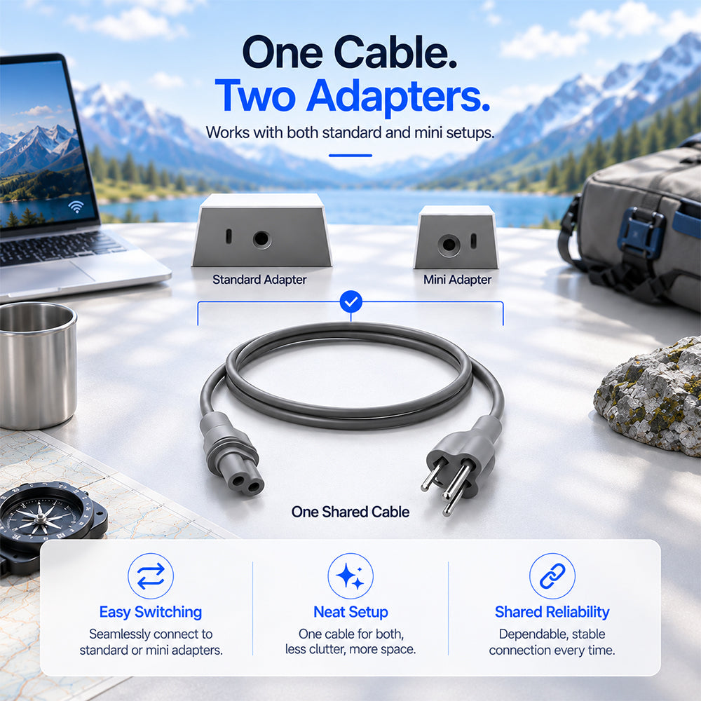 Starlink Standard Power Supply 195W | 65W USB-C