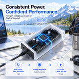 Starlink Standard Power Supply 195W | 65W USB-C