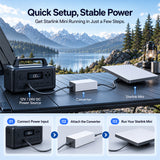 60W Power Converter for Starlink Mini – Compact Outdoor Power Supply - CC80