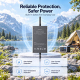 Starlink Standard Power Supply 195W | 65W USB-C