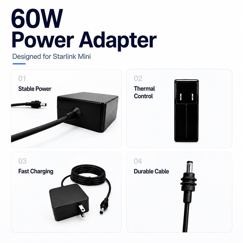 30V 2A  60W DC Power Adapter for Starlink Mini - WPA60