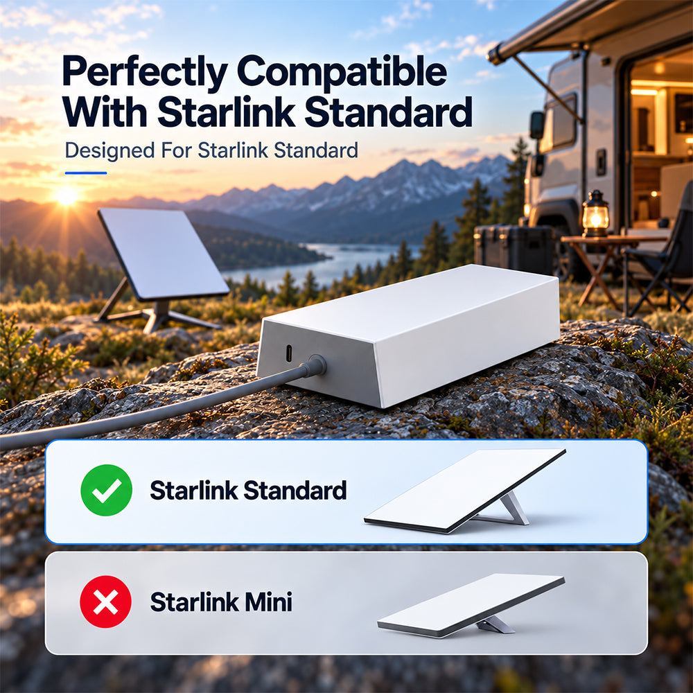 Starlink Standard Power Supply 195W | 65W USB-C