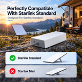 Starlink Standard Power Supply 195W | 65W USB-C