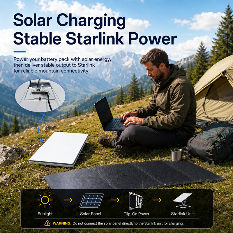 Portable Solar Panel for Starlink Mini - XY40