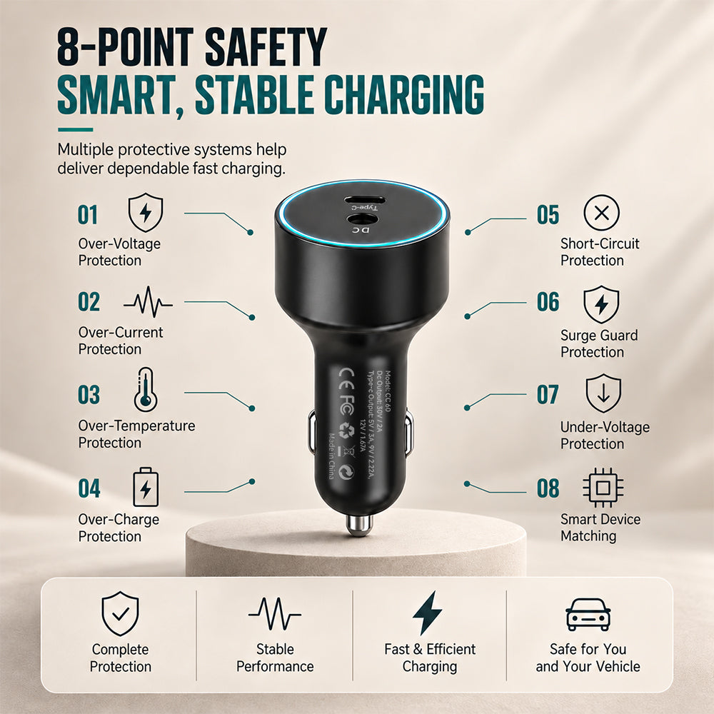 Starlink Mini Car Charger 60W – 30V/2A DC Adapter with USB-C for 12V/24V Vehicles - CC60