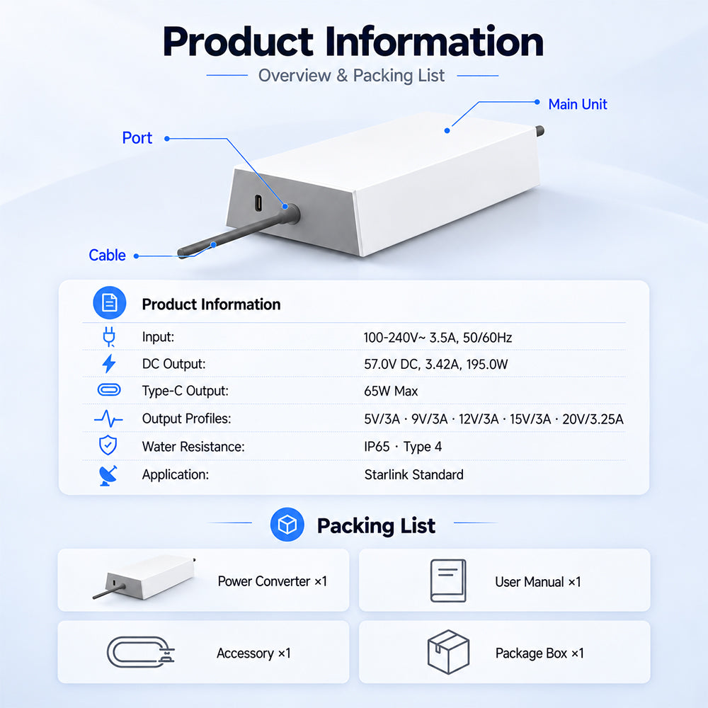 Starlink Standard Power Supply 195W | 65W USB-C