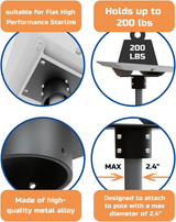 Orbynexa Starlink Flat High Performance Pipe Adapter