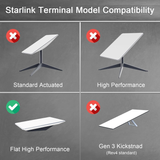 Orbynexa Starlink Flat High Performance Pipe Adapter