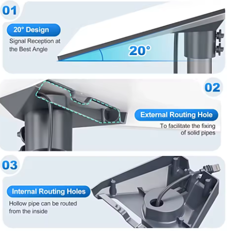 Starlink Gen 3 Pipe Adapter Mount