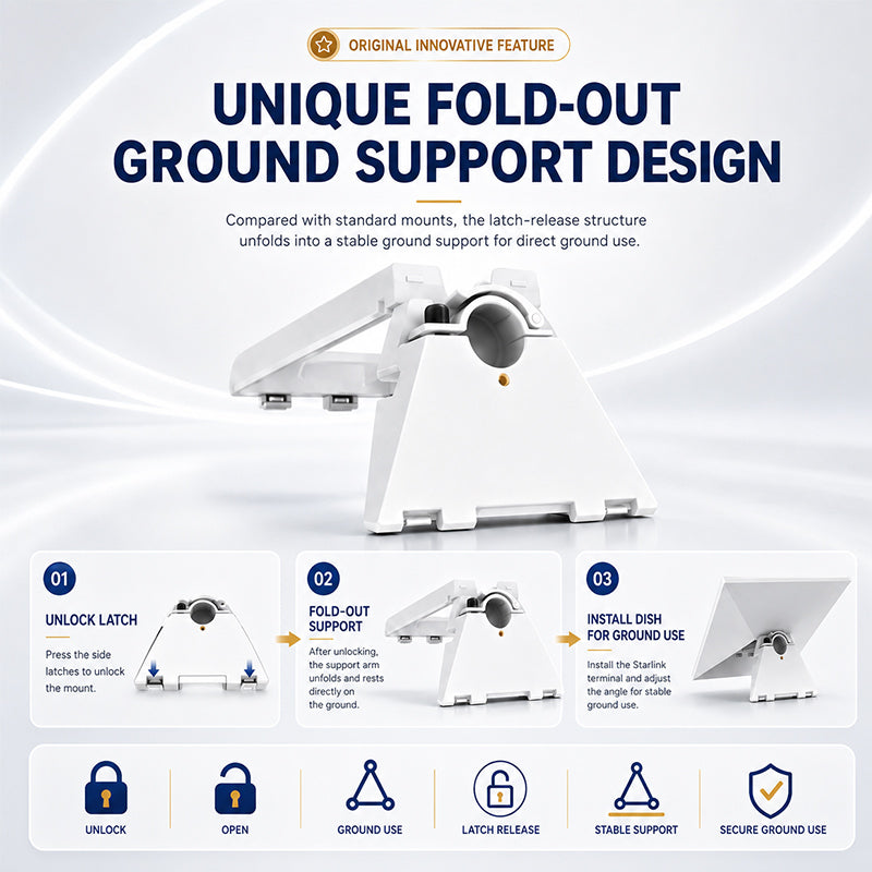 Starlink Standard Mount Portable Rooftop & Outdoor Mounting System - QRM01