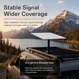 Starlink Standard Mount Portable Rooftop & Outdoor Mounting System - QRM01