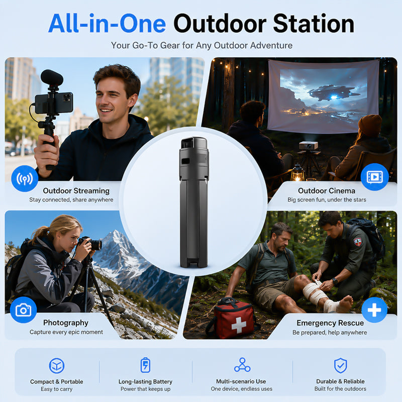 Starlink Mini Power Stand with Integrated Tripod (27,000mAh) - PM99