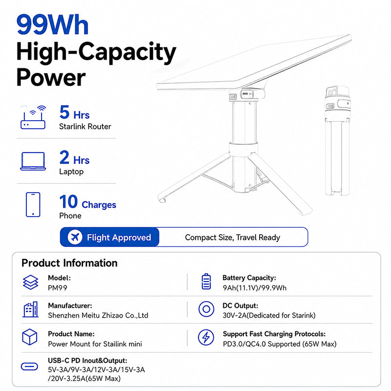 Starlink Mini Power Stand with Integrated Tripod (27,000mAh) - PM99